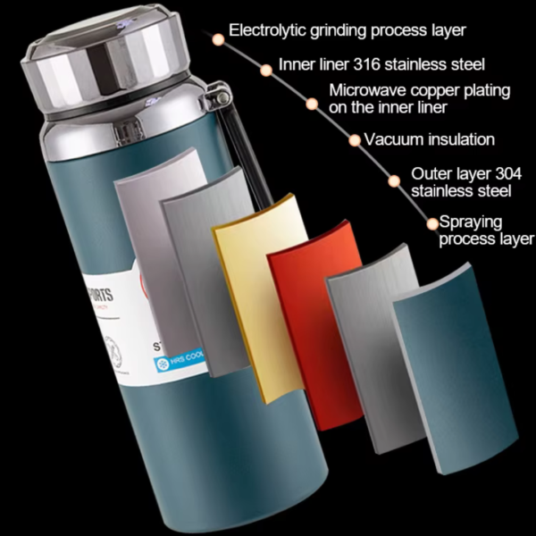 قرعة Thermos ذكية بـ شاشة لمسية